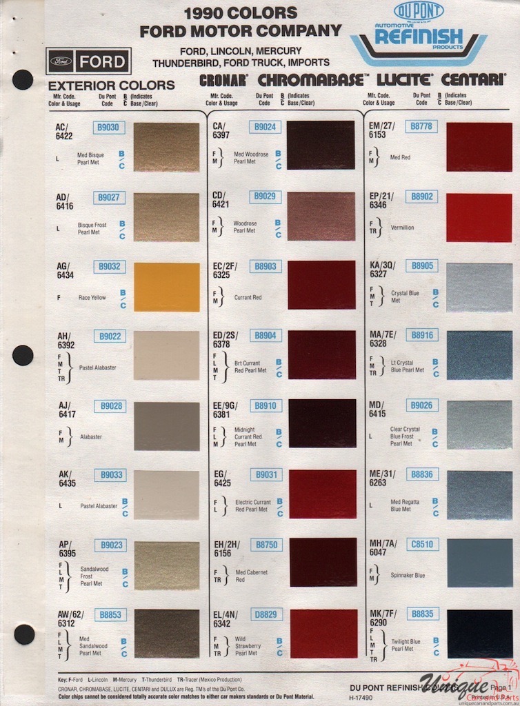 1990 Ford Paint Charts DuPont